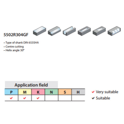 Carbide End Mill 4F Finishing 5502R304GF Details